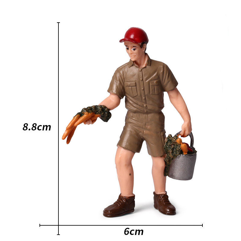 Custom Action Figures reference 2